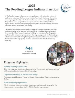 2025 Impact Report